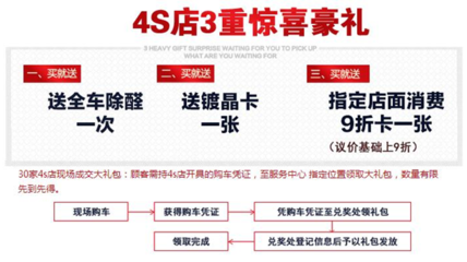 春“放”大明宫车展玩大了 现场竟然送家具!