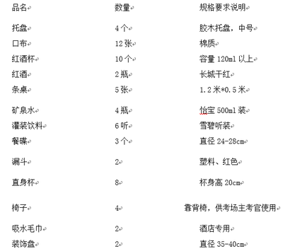 通知公告